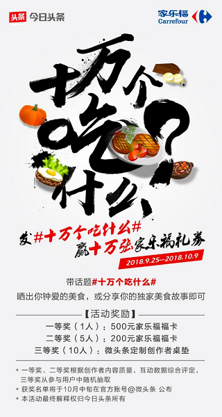 #十萬(wàn)個(gè)吃什么#，今日頭條x家樂(lè)福解決了這一世紀(jì)難題！199.png