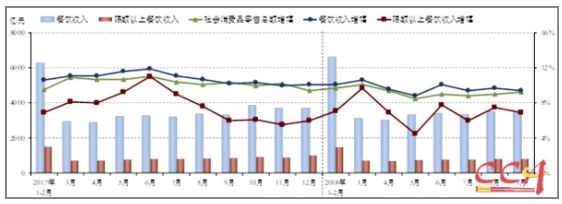 點擊打開原圖