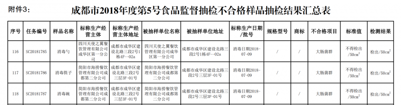 點(diǎn)擊打開原圖