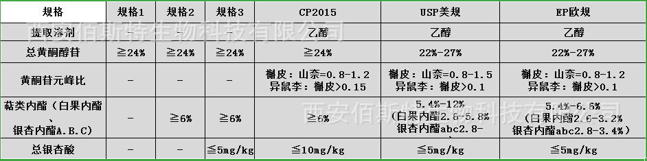 微信截圖_20190319150957