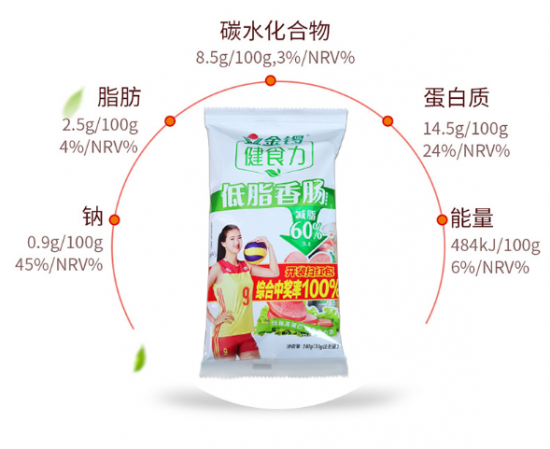 云圖片