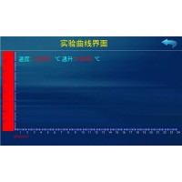 生物質(zhì)燃料專用燃燒值測試儀價格|規(guī)格|品牌