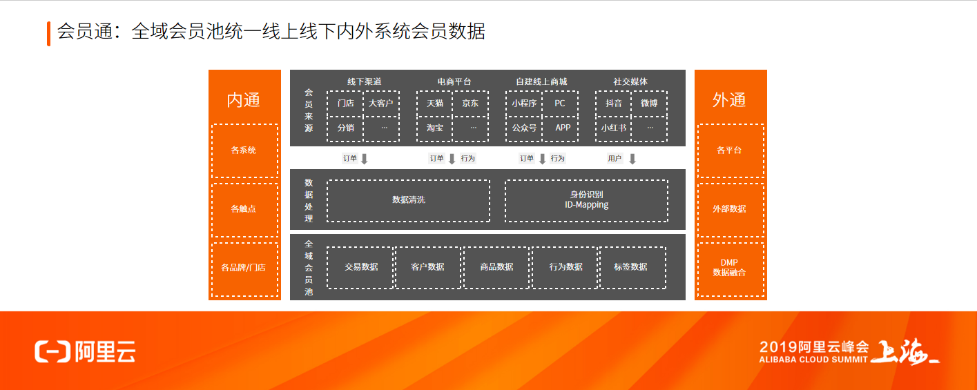 微信截圖_20190725174536.png