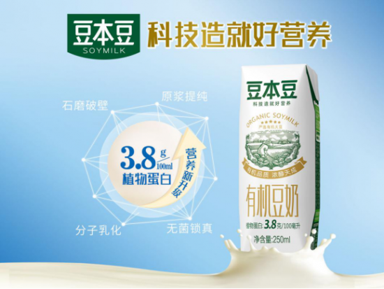 豆本豆有機(jī)豆奶：從小黃豆到大營(yíng)養(yǎng)的升級(jí)蝶變
