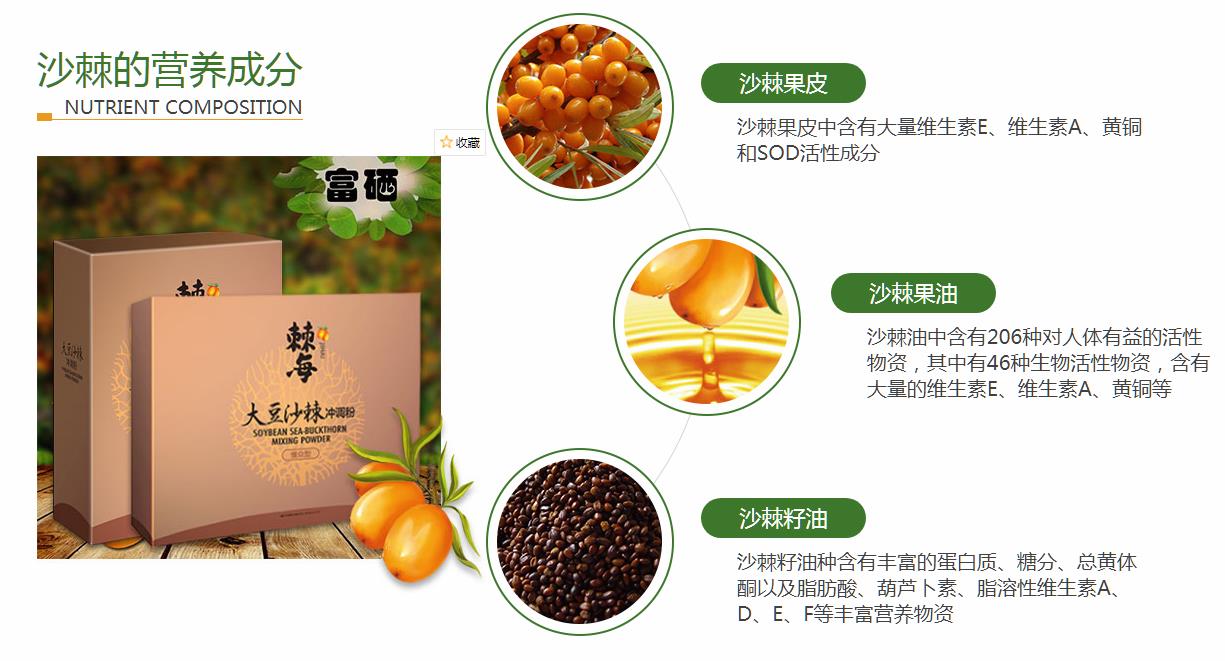 沙棘產(chǎn)品.jpg