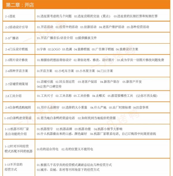 11技術(shù)大綱_02.jpg
