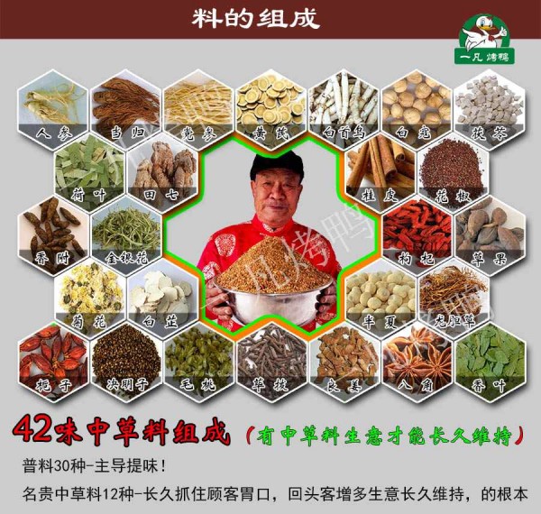 8料的組成.jpg