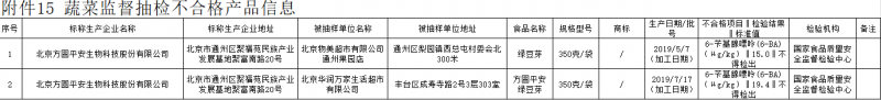 點(diǎn)擊打開原圖
