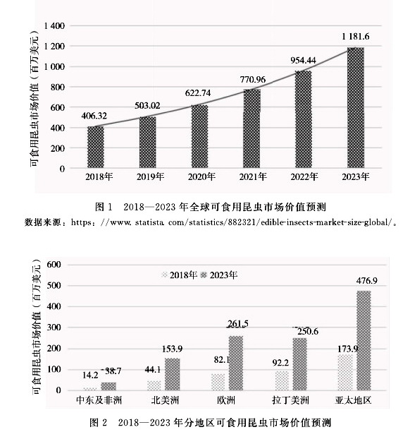 點擊打開原圖