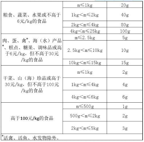 QQ截圖20200930103824