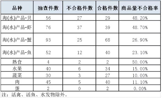 QQ截圖20200930103754