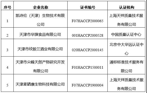 點(diǎn)擊打開原圖 微信圖片_20201225092443