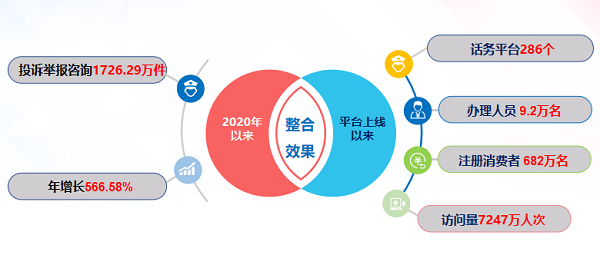 點擊打開原圖
