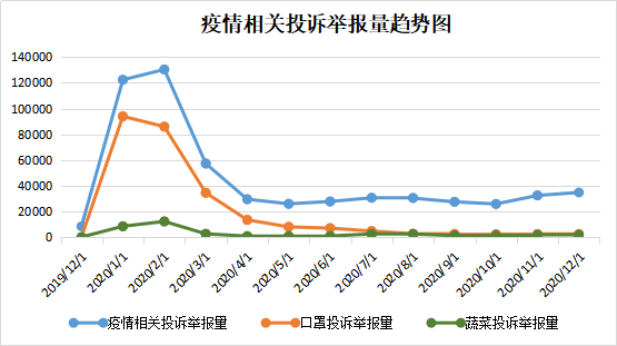 點擊打開原圖