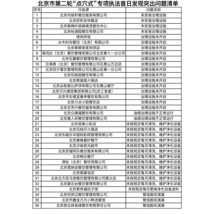 點擊進入下一頁