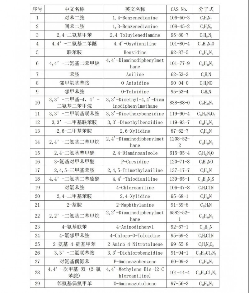 點(diǎn)擊打開(kāi)原圖 微信圖片_20210506105706