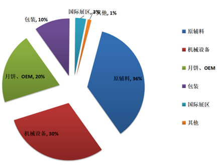 QQ截圖20210513105419