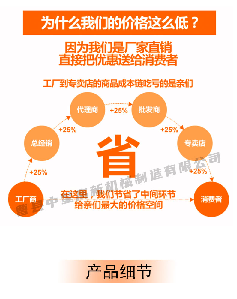 T3詳情3_03