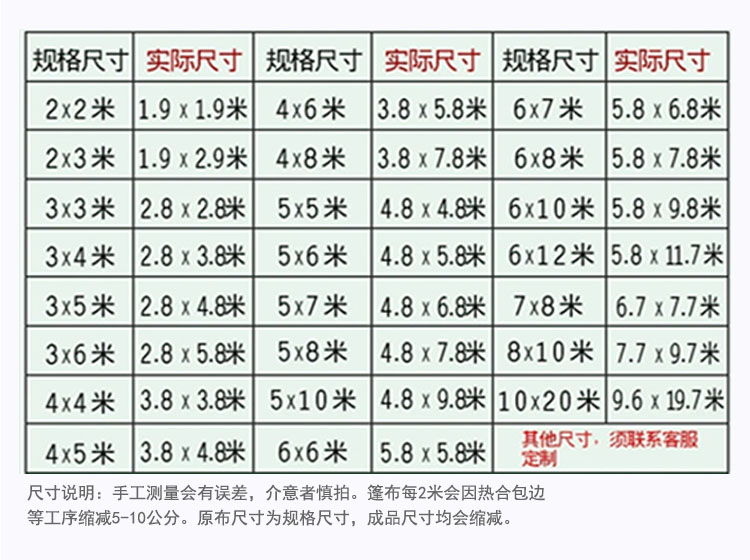 尺碼表11