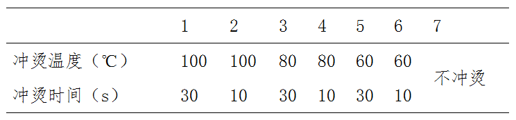 點(diǎn)擊打開(kāi)原圖 圖片 (5)