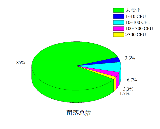 點(diǎn)擊打開(kāi)原圖 圖片 (1)