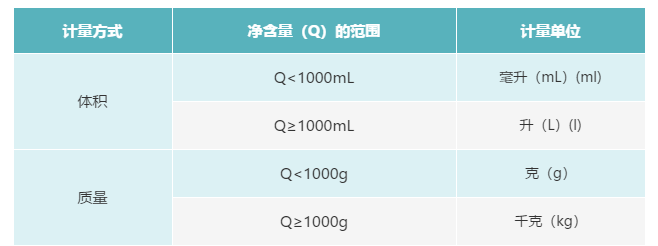 點擊打開原圖