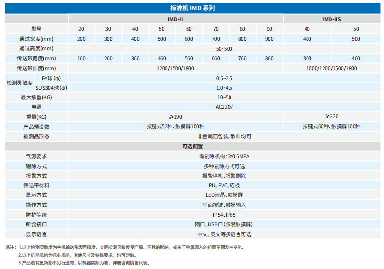 標(biāo)準(zhǔn)機(jī)