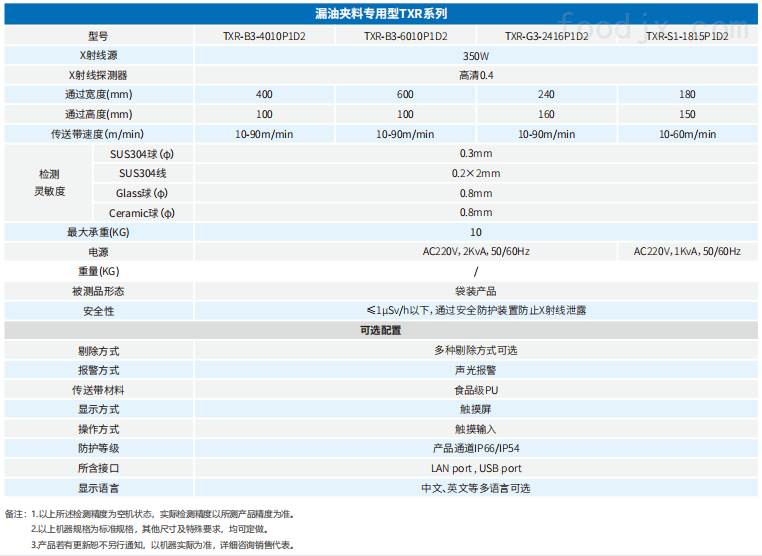 漏油夾料X光機(jī)參數(shù).png