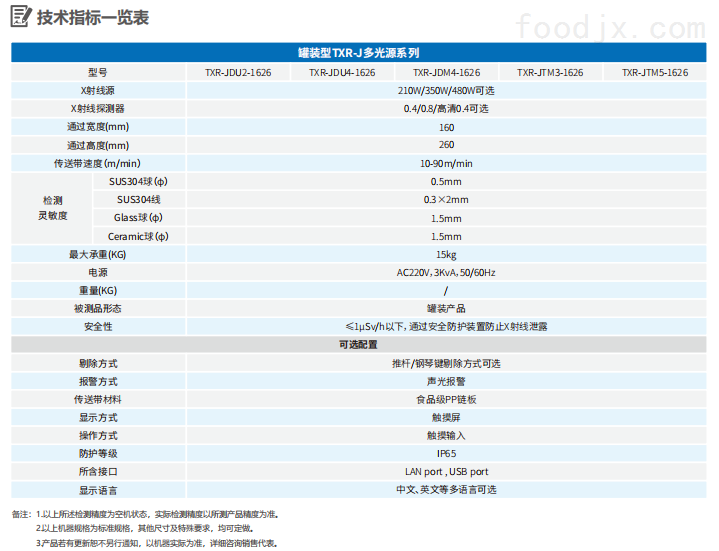 罐頭機參數(shù).png