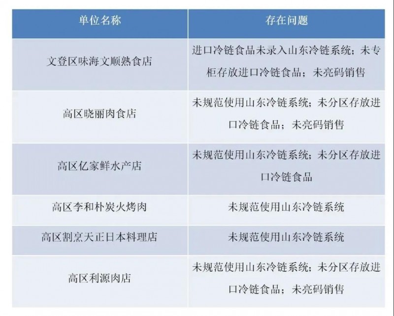 點擊打開原圖 微信圖片_20210901093243