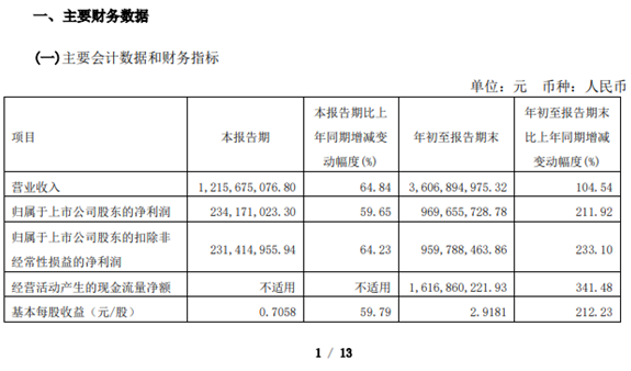 QQ截圖20211022171400