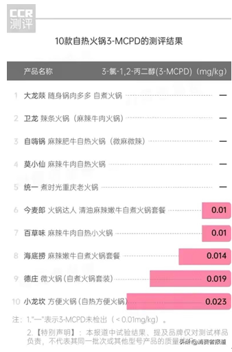 QQ截圖20211123220325
