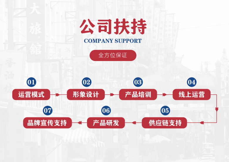 微信圖片_20211214161922.png