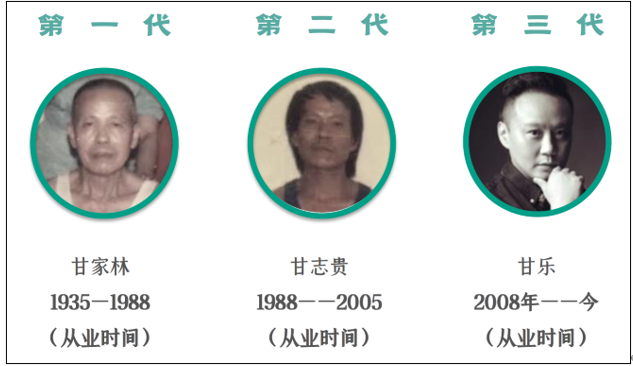 QQ截圖20220106100508