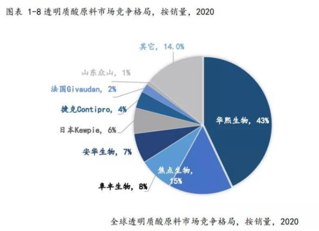 QQ截圖20220120143055