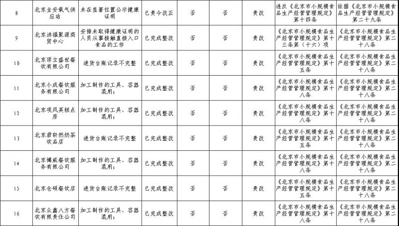 微信圖片_20220210090334
