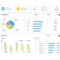 醫(yī)療機構醫(yī)師誠信評價平臺