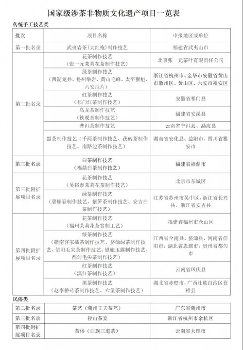 微信圖片_20220222082752