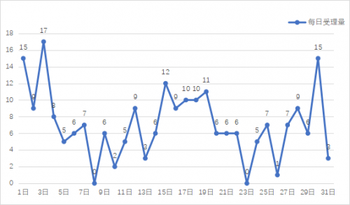 微信圖片_20220224101021