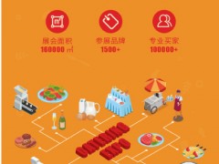 2022第五屆深圳餐飲博覽會
