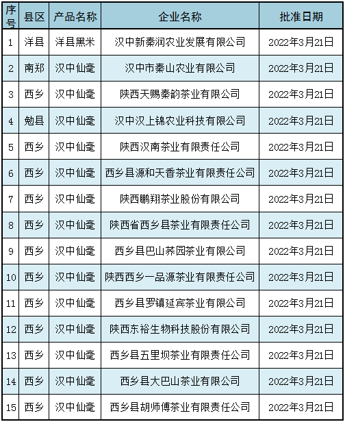微信圖片_20220415100334