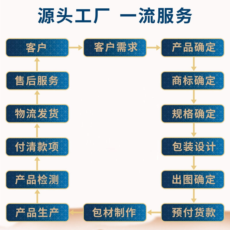 展會(huì)_副本