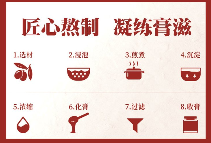 圖片2