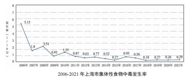 微信圖片_20220607094142
