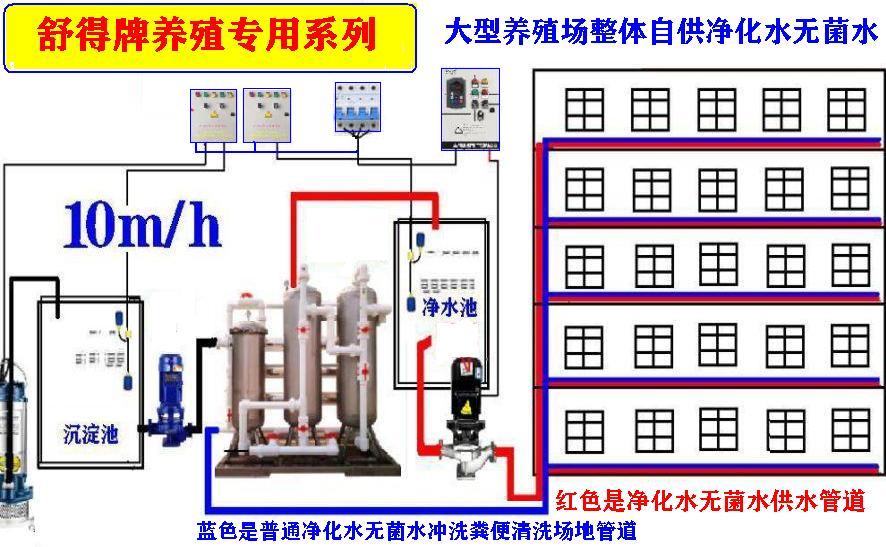 10m³立體河水