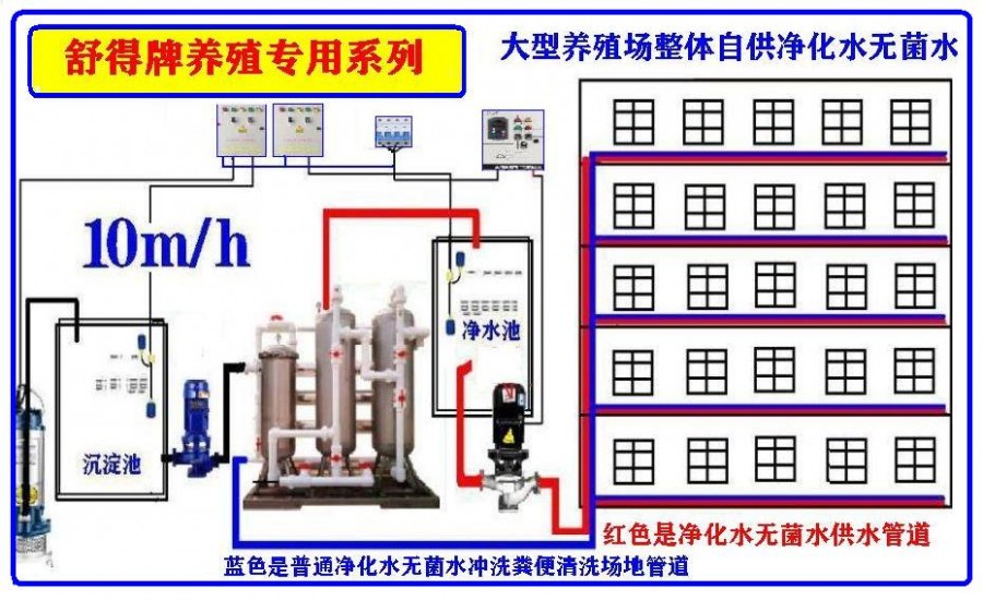 10m³立體河水