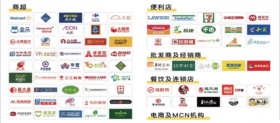 Marca China2023擬邀買家