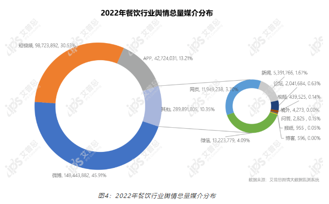 QQ截圖20230203154910