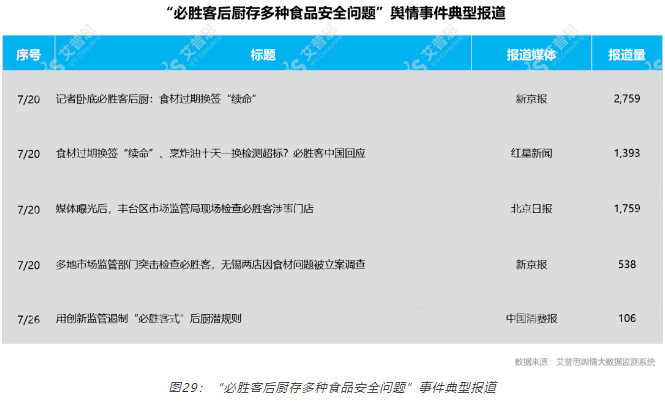 QQ截圖20230203160321
