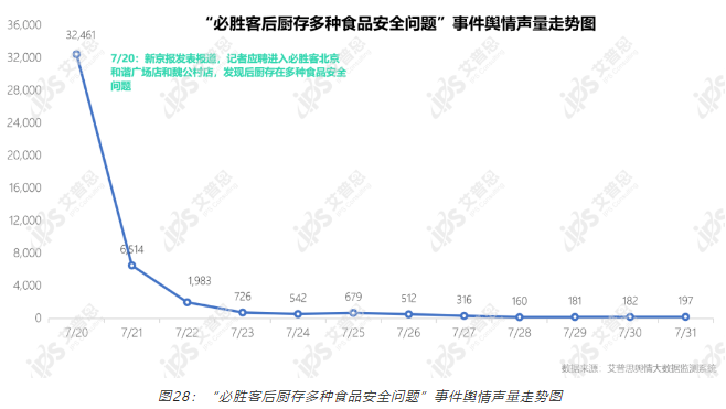 QQ截圖20230203160328